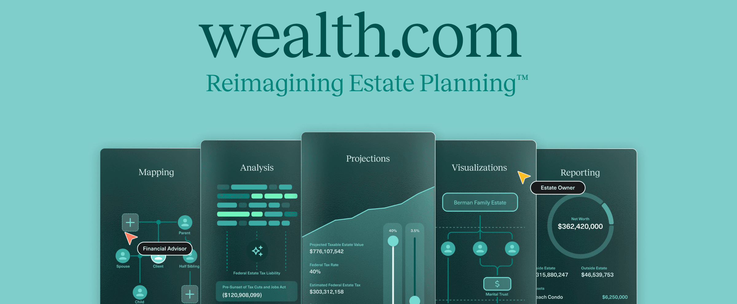 Wealth.com estate planning platform — available to WakePointe Wealth clients